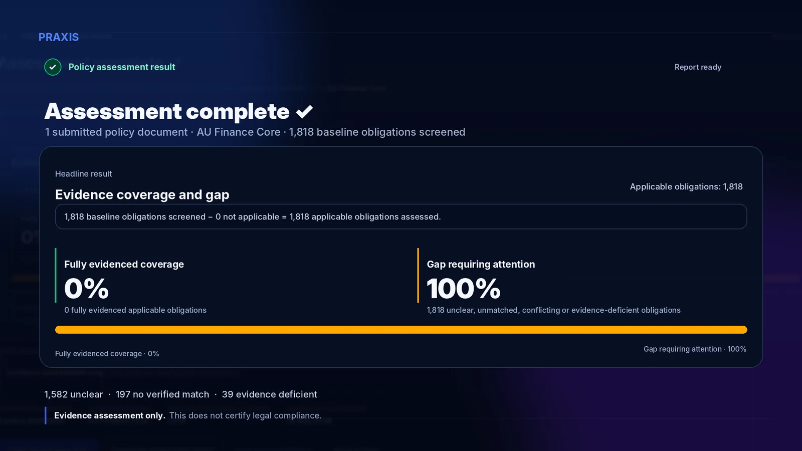 Praxis evidence coverage and gap assessment screen