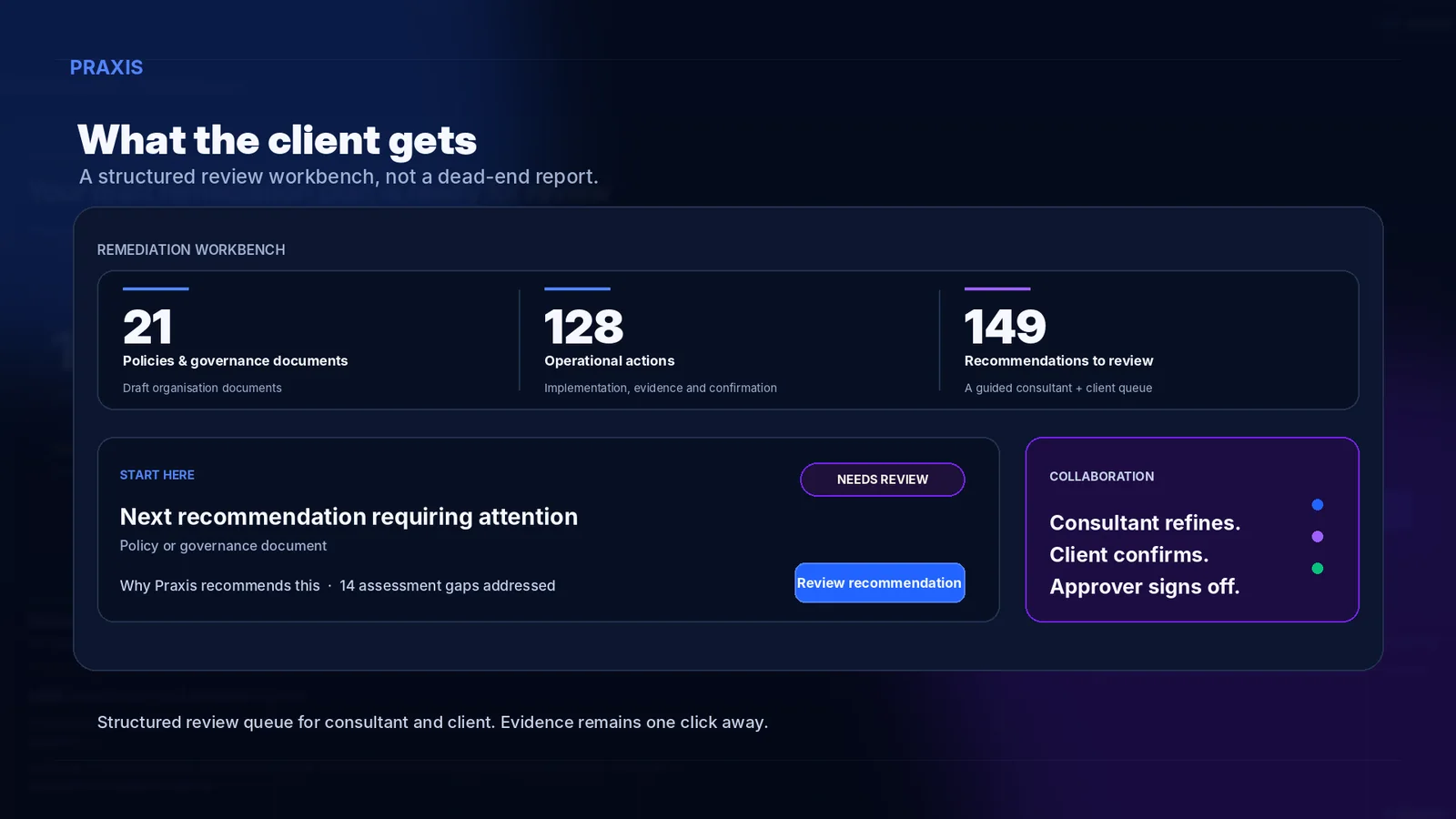 Praxis remediation workbench for consultant and client collaboration